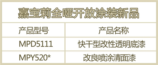 嘉寶莉家具漆：用它們做全啞開放，誰見誰秒贊！