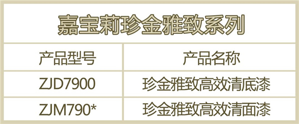 嘉寶莉家具漆：用它們做全啞開放，誰見誰秒贊！