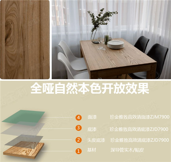 嘉寶莉家具漆：用它們做全啞開放，誰見誰秒贊！