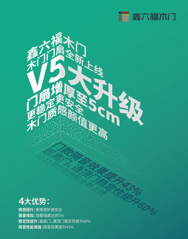 鑫六福木門兩大工藝革新，見證匠心品質