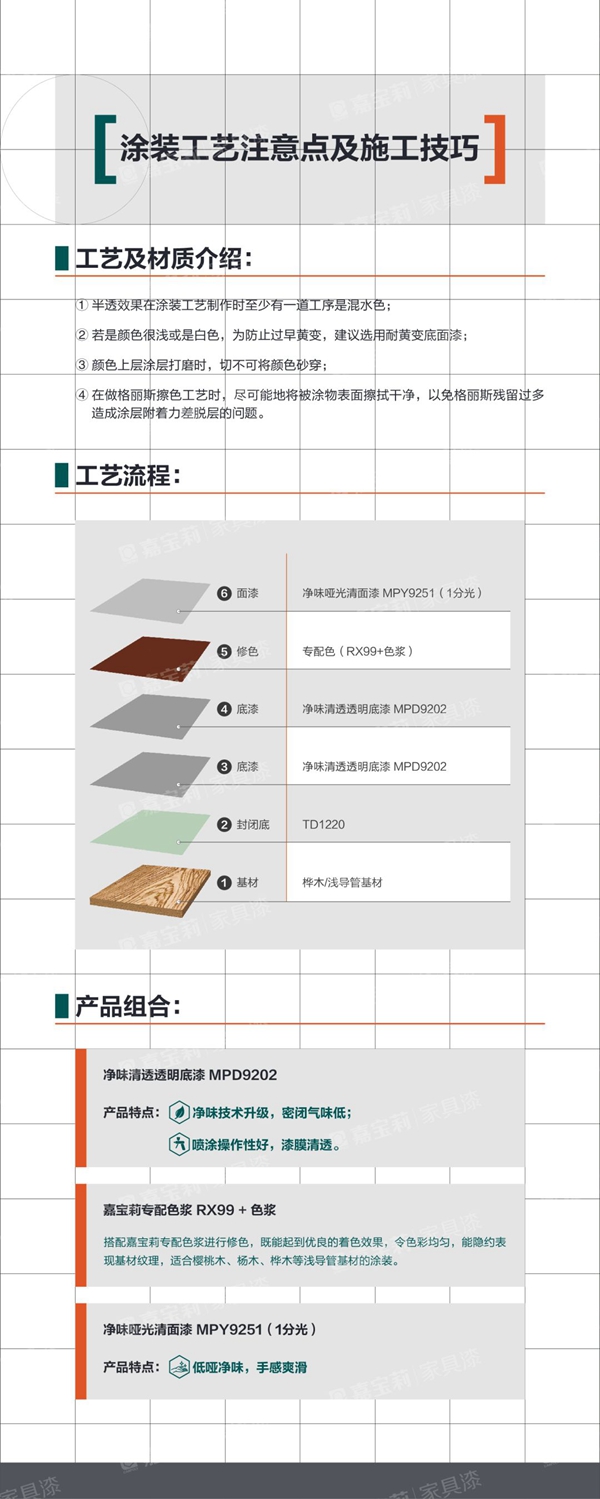 嘉寶莉家具漆半透涂裝：山水畫中的出逃仙子！