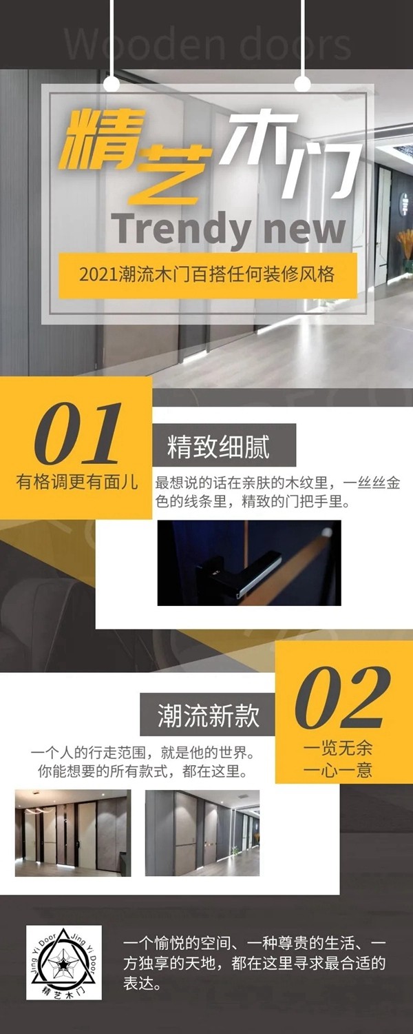 精藝木門看“門”道|選門技能又精進一步！