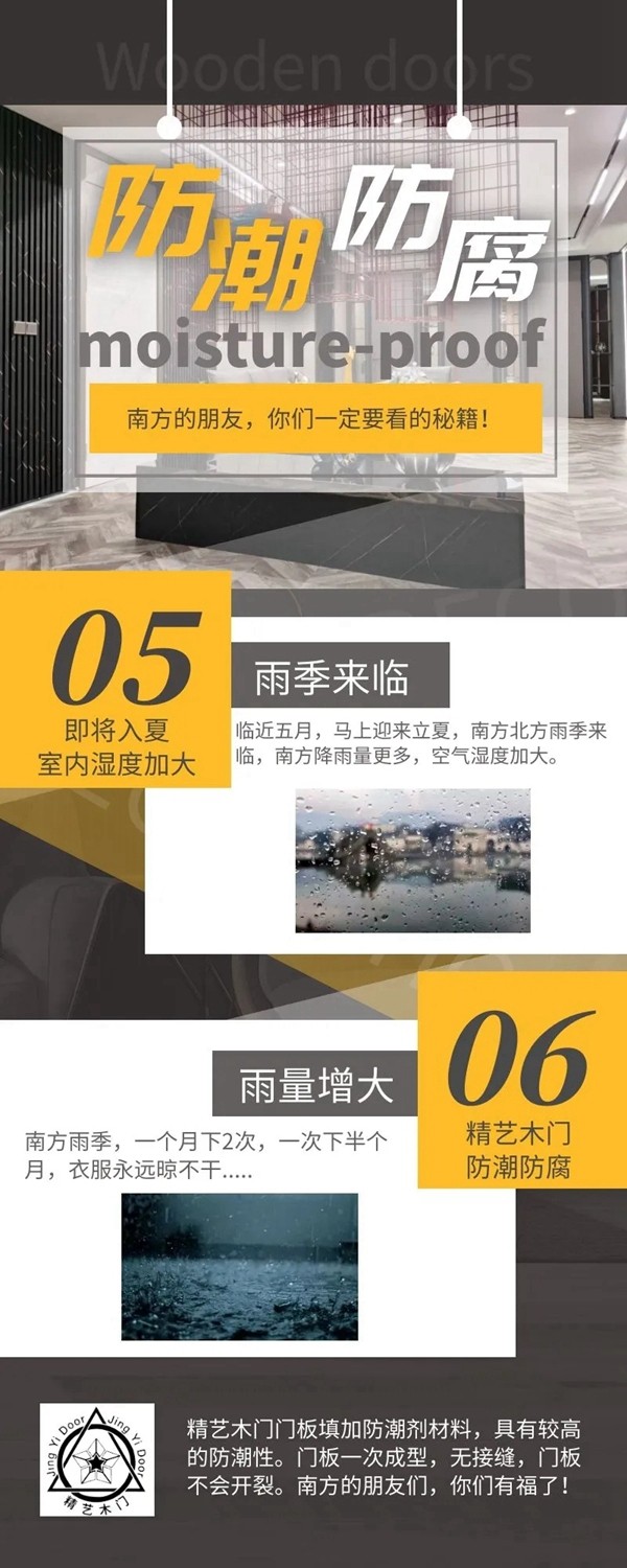 精藝木門看“門”道|選門技能又精進一步！