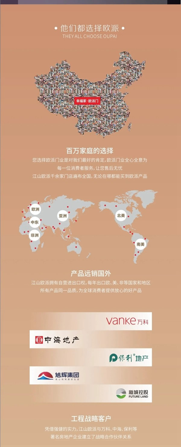 歐派木門鍛造硬核實力 爭做行業標桿