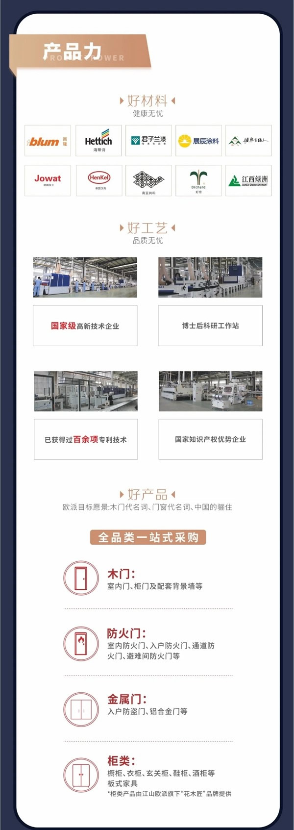 歐派木門鍛造硬核實力 爭做行業標桿
