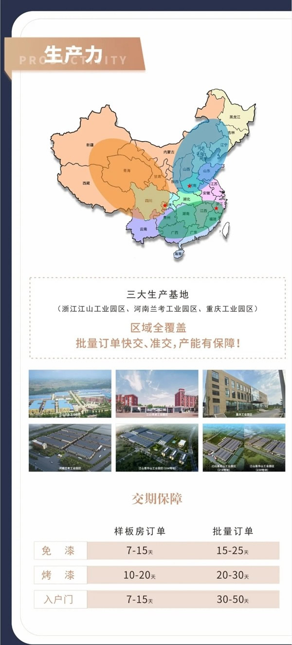 歐派木門鍛造硬核實力 爭做行業標桿