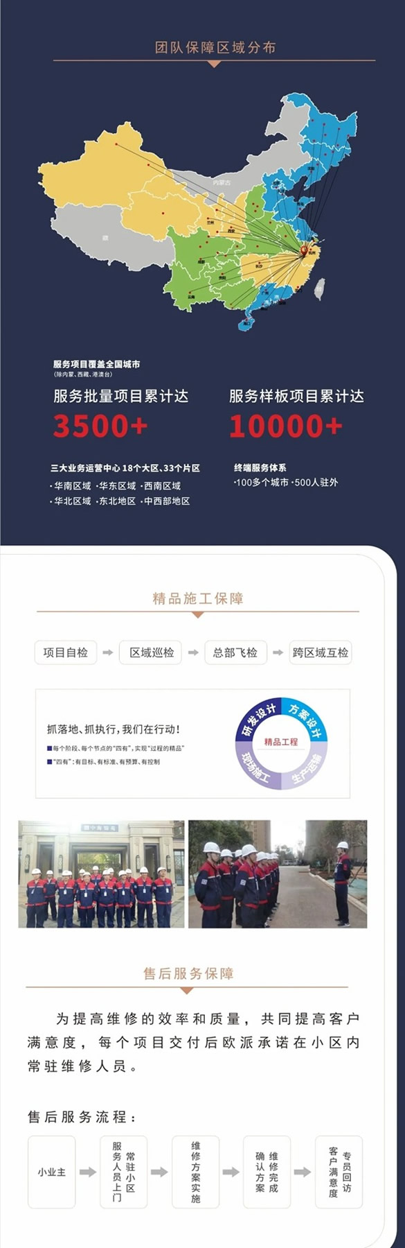 歐派木門鍛造硬核實力 爭做行業標桿