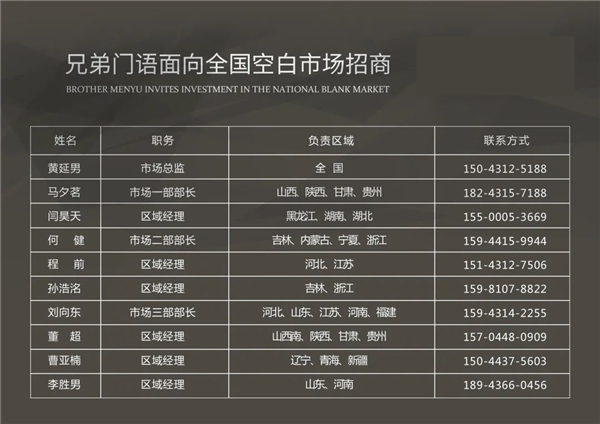 兄弟門語丨 私享家居 為你而定