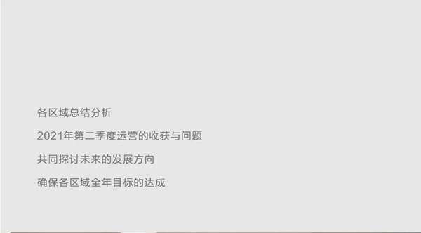 尚品本色2021運營分析會圓滿結束