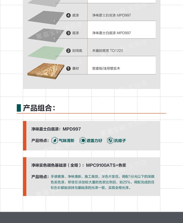 嘉寶莉家具漆【涂裝鑒賞】高定全啞：茶道中的涂裝哲理