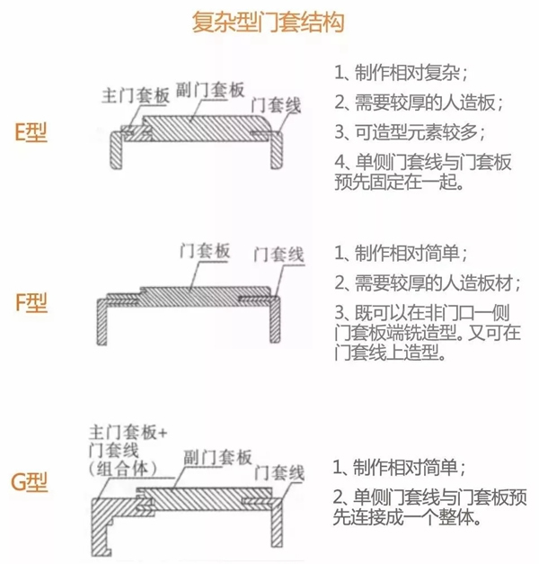 舒平精工機械|如何快速、高效、優質地生產門套線！
