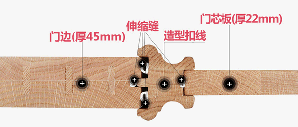 寶剛木門·整木定制|原木魅力，綻放家居空間