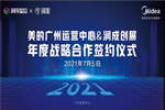 潤成創展年度戰略合作簽約儀式隆重舉行