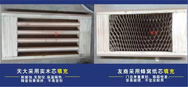 天大木門“風雨同舟，砥礪前行”經銷商會議圓滿召開