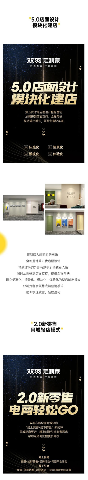 時尚革新|雙羽定制家創富未來