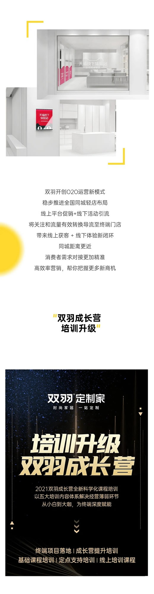 時尚革新|雙羽定制家創富未來
