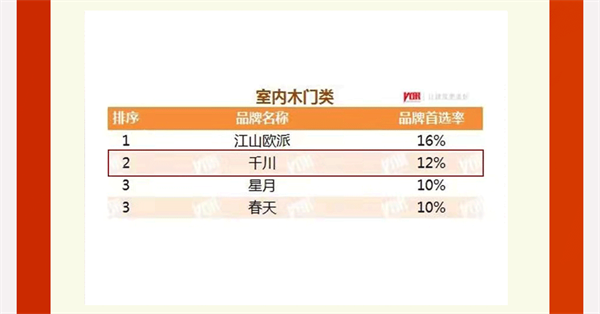 千川木門年中大盤點，向著更好的未來出發