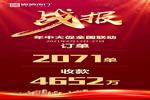 尚佰木門年中大促全國聯動盛大開幕
