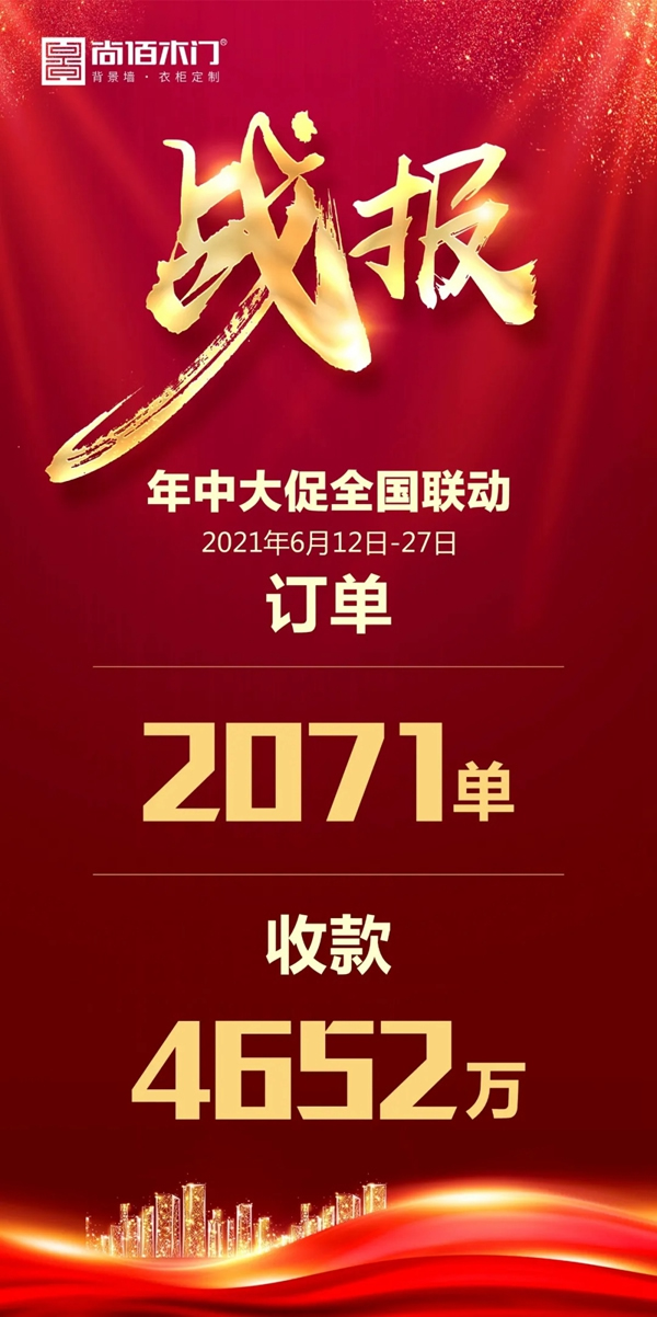尚佰木門年中大促全國聯動圓滿收官