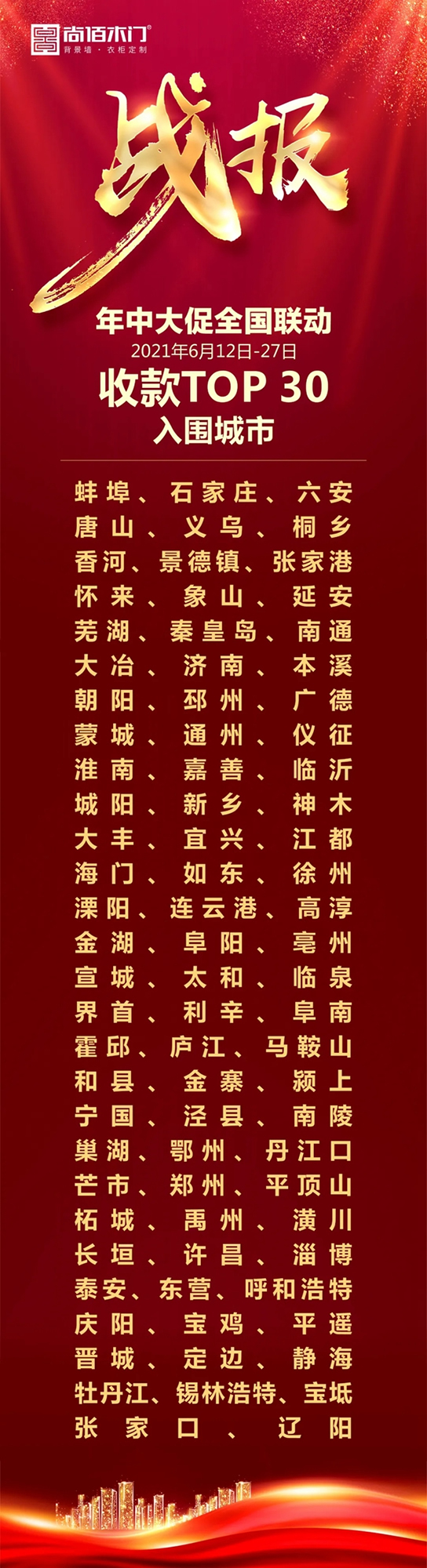 尚佰木門年中大促全國聯動圓滿收官