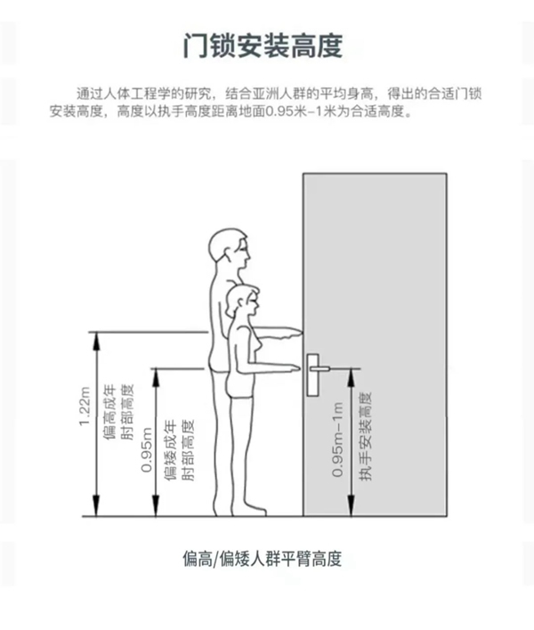 坤秀門業丨靜音磁吸門鎖，生活歲月靜好