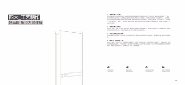 樂臣木門核心發展：品牌力解讀