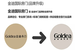 金迪木門：三大產品理念傳達品牌氣質