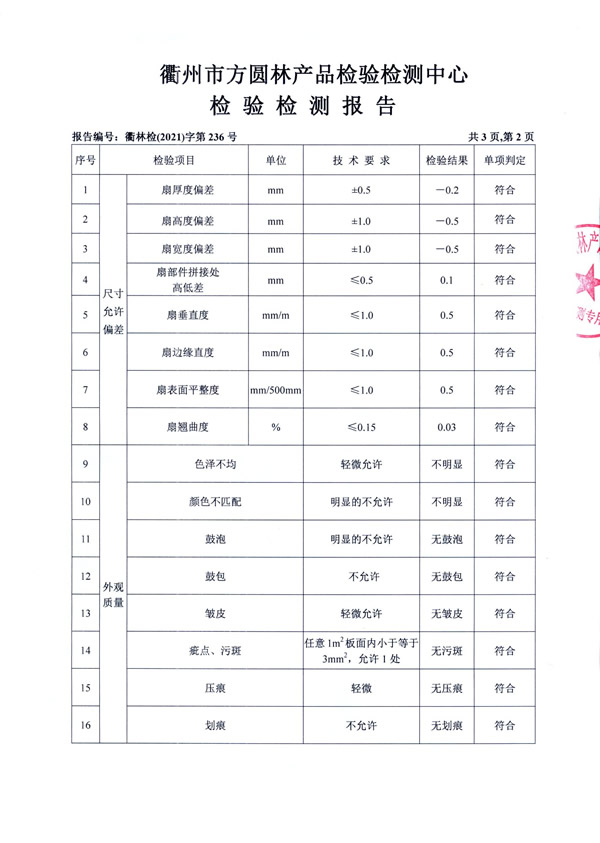 西匠木門——質檢報告