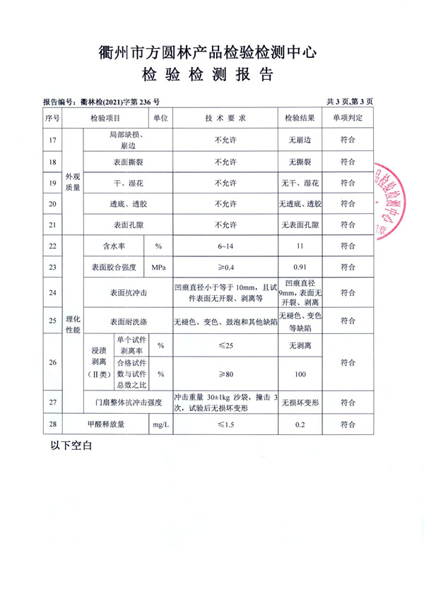 西匠木門——質檢報告