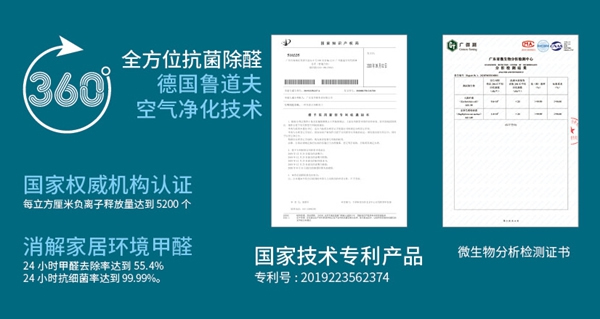 艾森格林木門告訴你：什么是負離子凈醛木門？