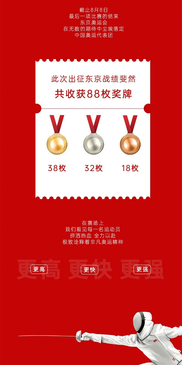豪邁木門承襲奧運精神，賦能終端更高更快更強成長