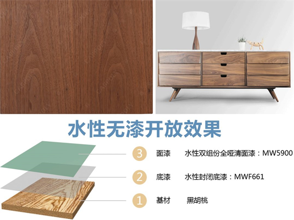 嘉寶莉家具漆｜水性漆中的高精尖，至啞至透，光澤低至2.5°！