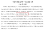 尚品本色：成為行業(yè)標(biāo)桿示范基地