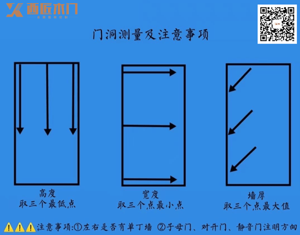 西匠木門——如何安裝套裝門？