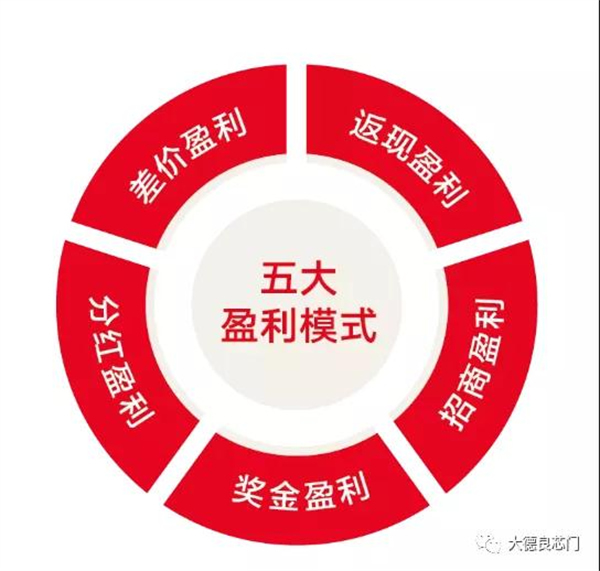 大德良芯門| 木門行業(yè)的標桿與典范