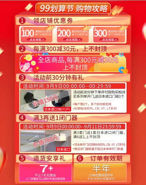 99劃算節，有多劃算？