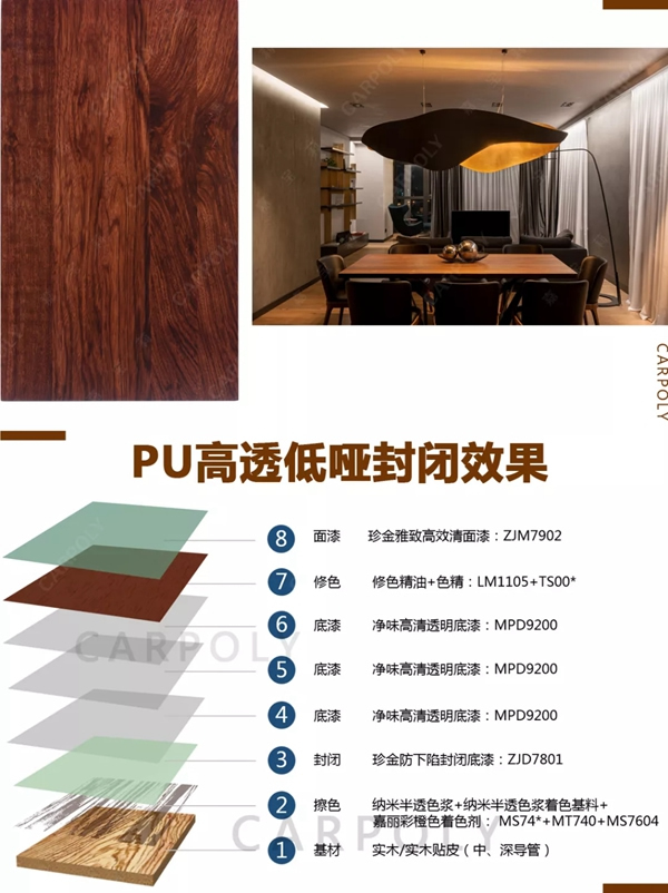 嘉寶莉家具漆重磅新品｜3大硬核性能，讓著色全面升維！