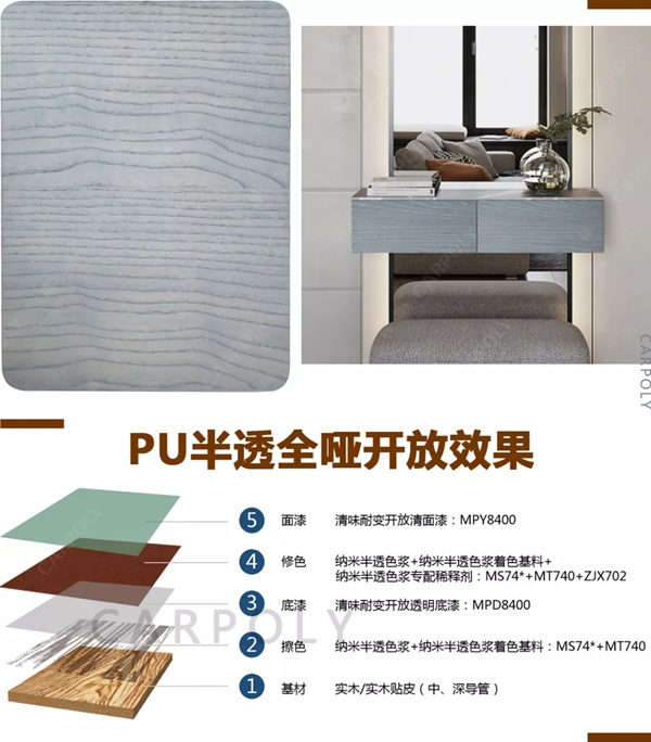 嘉寶莉家具漆重磅新品｜3大硬核性能，讓著色全面升維！