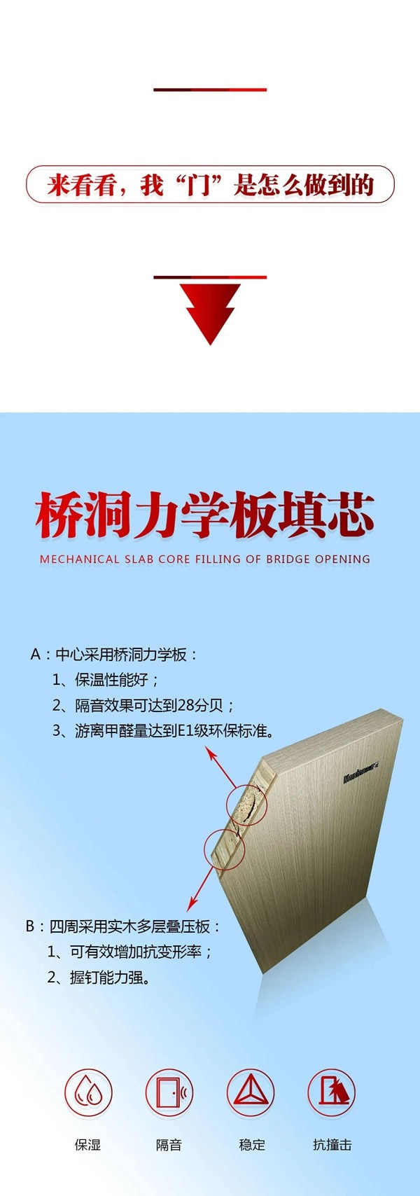 Mexin美心偙朗|打造舒心安樂窩，守護(hù)家的樂土