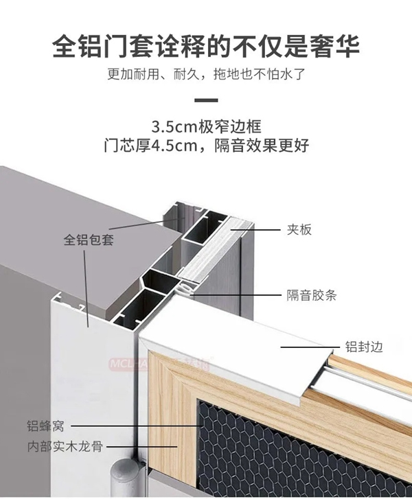 開洋木門全屋美學定制：極簡于形 奢華于芯