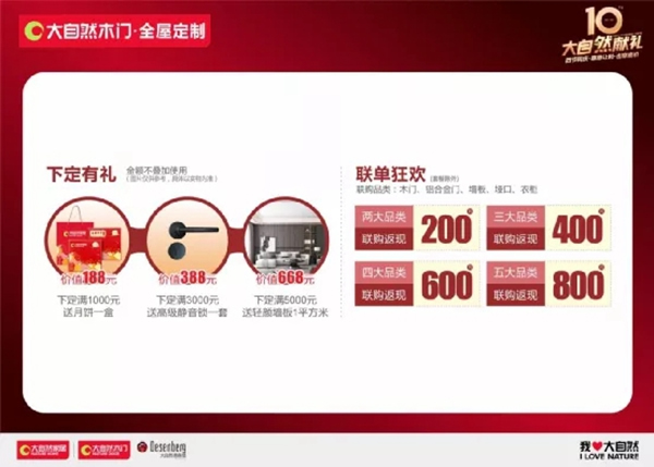 大自然木門·全屋定制10周年慶系列活動(dòng)強(qiáng)勢(shì)來襲