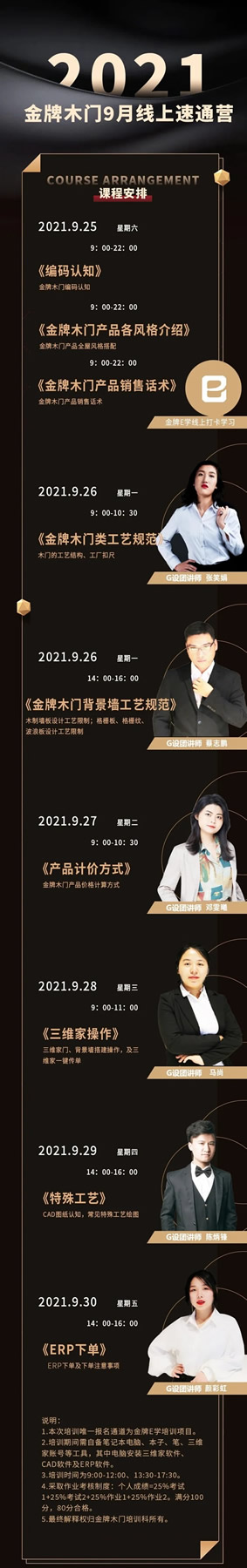 金牌木門9月線上速通營