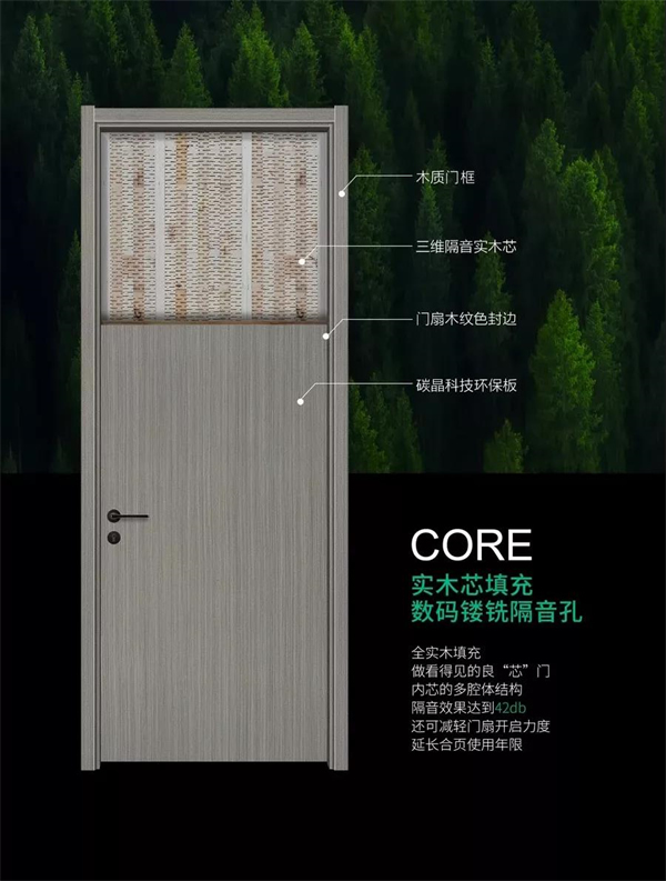 天大木門 | 碳晶門，靜享門內(nèi)愜意，打造高品質(zhì)生活空間