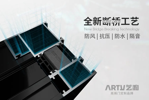 藝和高端門：怦然心動的莫蘭迪色