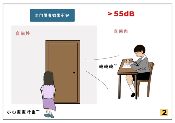 大自然木門全屋定制請您查收一封吐槽大會邀請函~