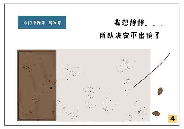 大自然木門全屋定制請您查收一封吐槽大會邀請函~