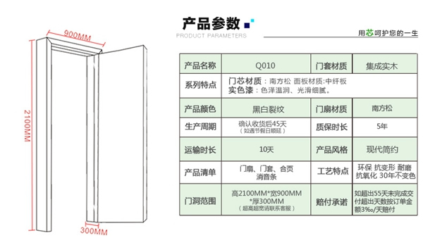 千川木門發展迅速 打造現代簡約復合實木門