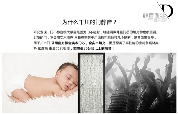 千川木門發展迅速 打造現代簡約復合實木門