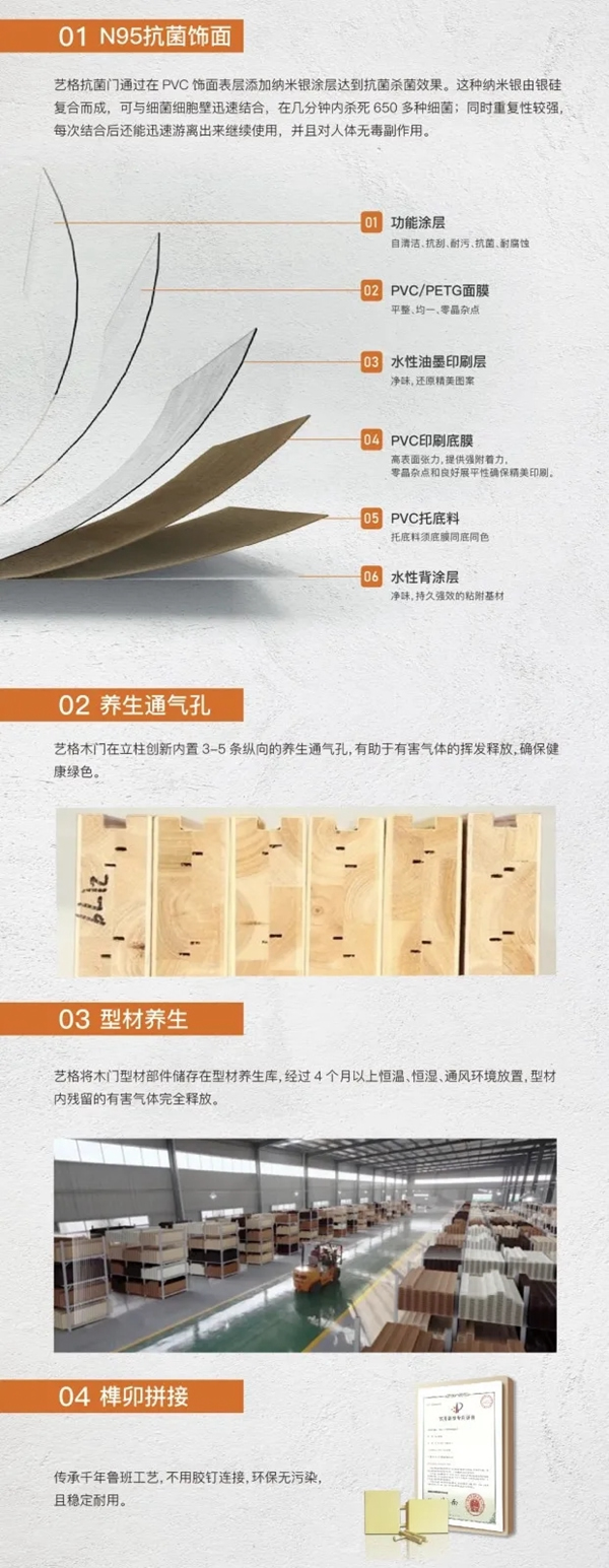 藝格木門：后疫情時代，打造健康家居新引擎