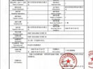 一一木門排多少名？